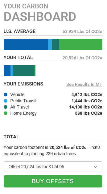 TerraPass Carbon Footprint Numbers
