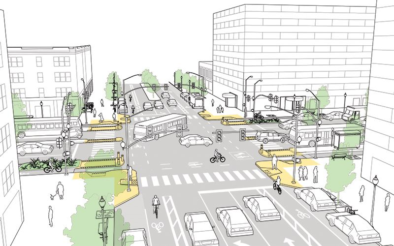 NACTO Major Intersection Design Sketch