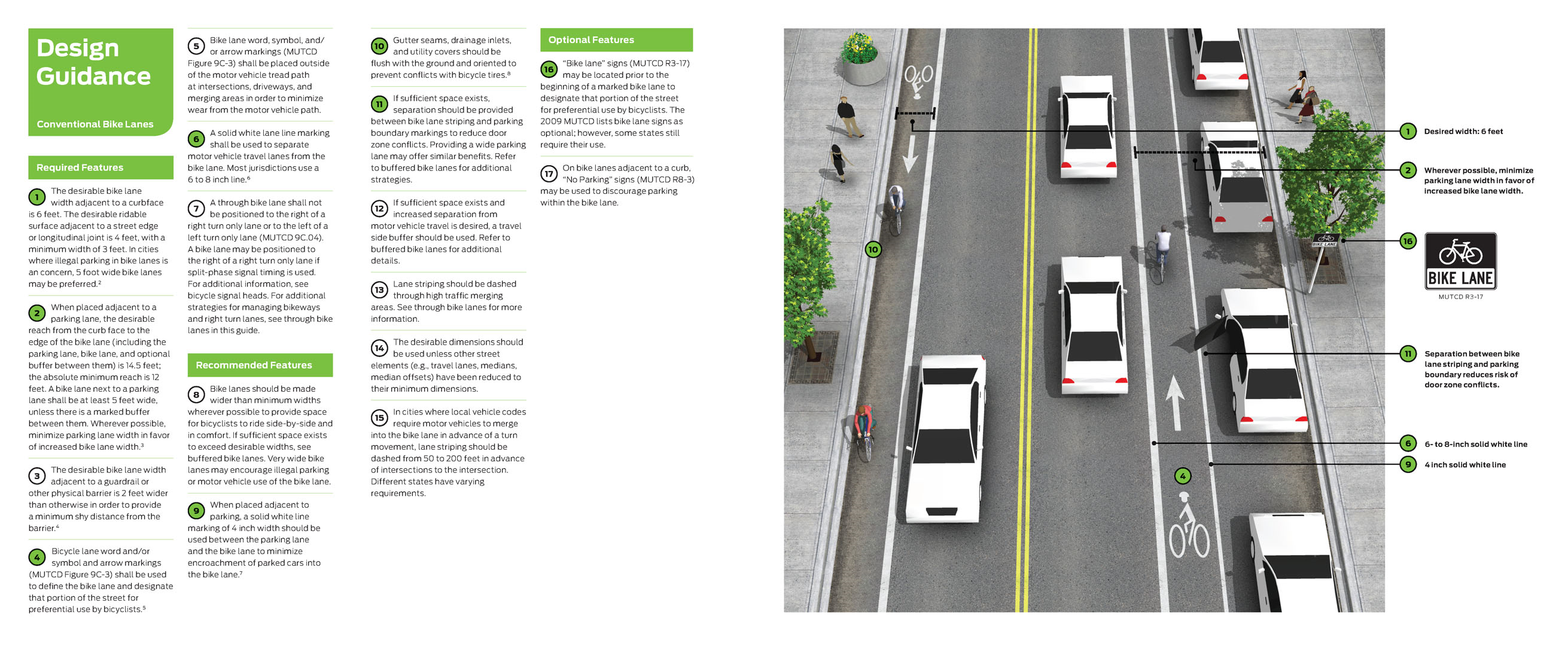 NACTO Bike Lane Design Guidance