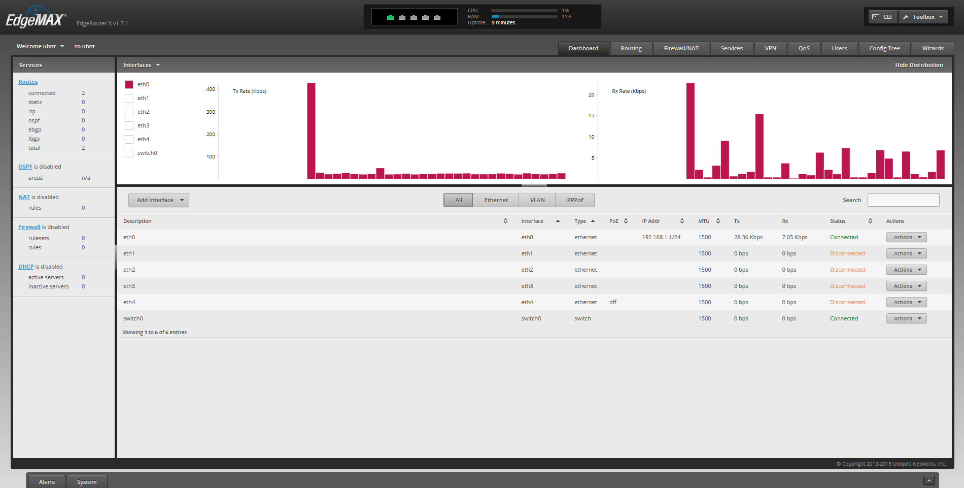 EdgeOS First Time Dashboard