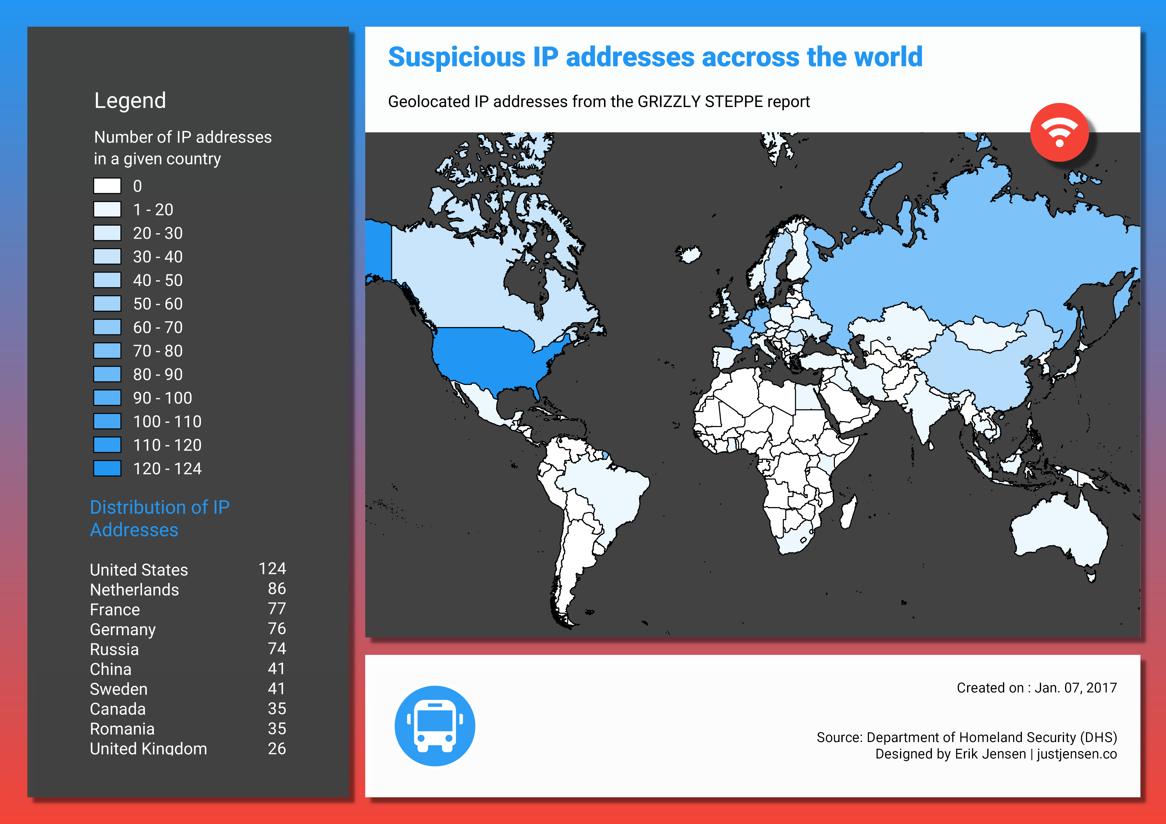 find location ip google maps