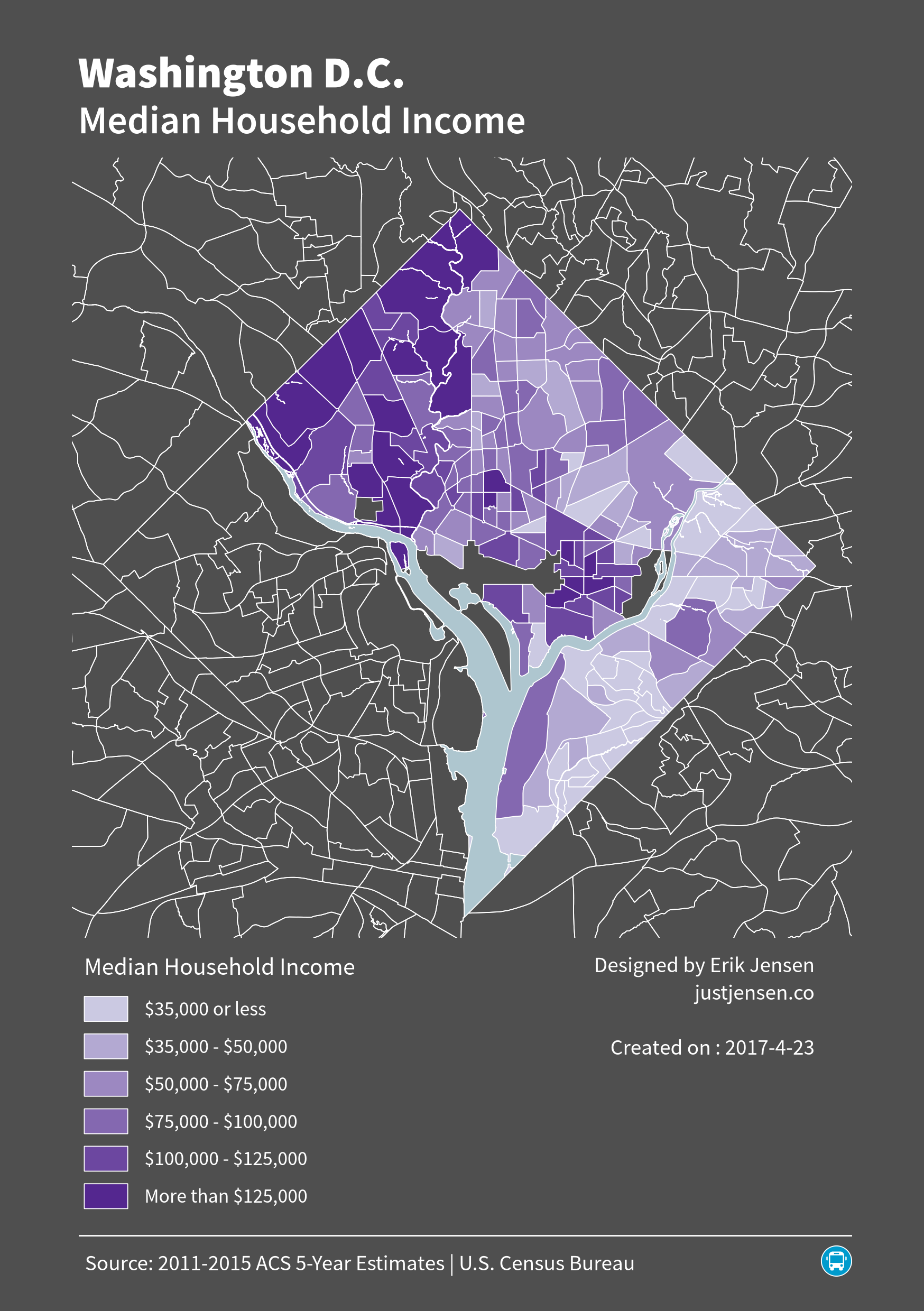 Income Inequality in Washington D.C.