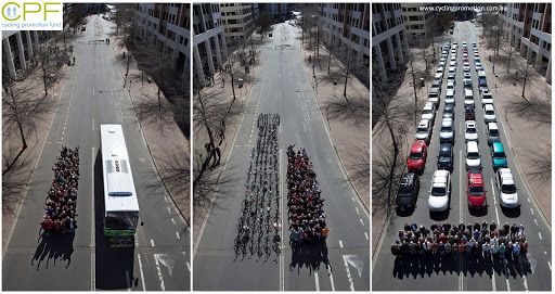 Side-by-side comparison showing the space occupied by a bus, bicycles, and cars on a city street, revealing how each mode of transport affects traffic congestion and road usage.